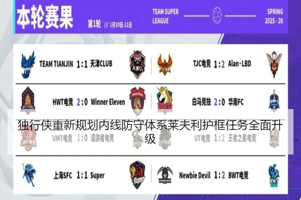 独行侠重新规划内线防守体系莱夫利护框任务全面升级